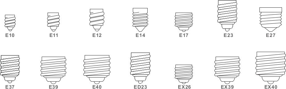 Light Bulb Base Sizes E12 Bangmuin Image Josh