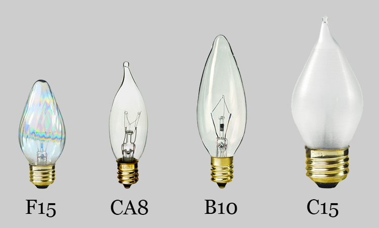Led Bulb Shape Guide Candle Bulbs, What Size Bulb For Chandelier