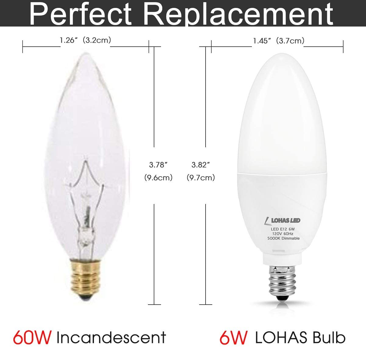 Perfect replacement of dimmable led bulbs